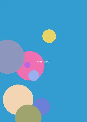 ADC年龄确认十八点此进入 - 海贼王海报